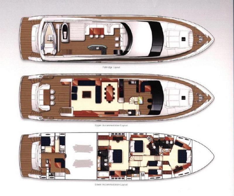 Princess 95 Motor Yacht